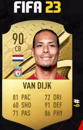fifa23ֵȫ TOP50һ_վ