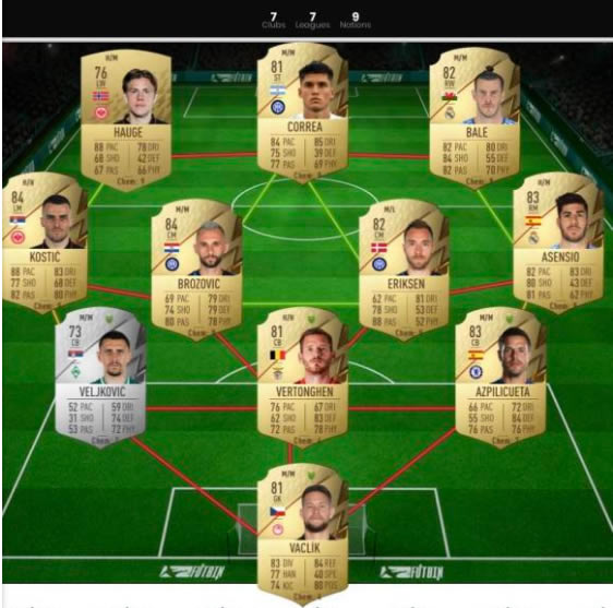 FIFA22뻯ҵ