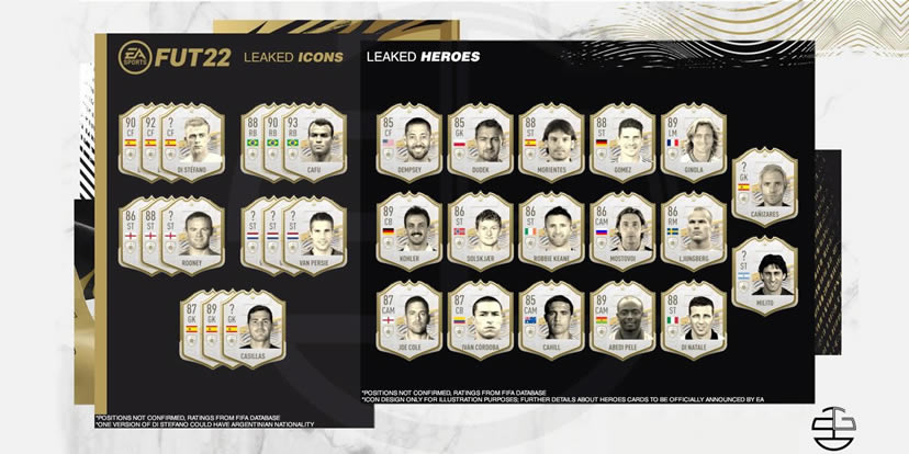 FIFA22ֲӢۿ