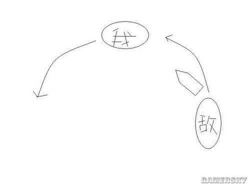 ӡδUFO ֲ˺_վ