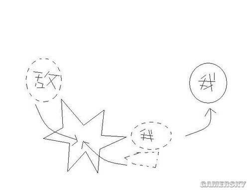 ӡδUFO ֲ˺_վ