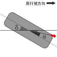 Ʒɳ11֪ʶ_վ