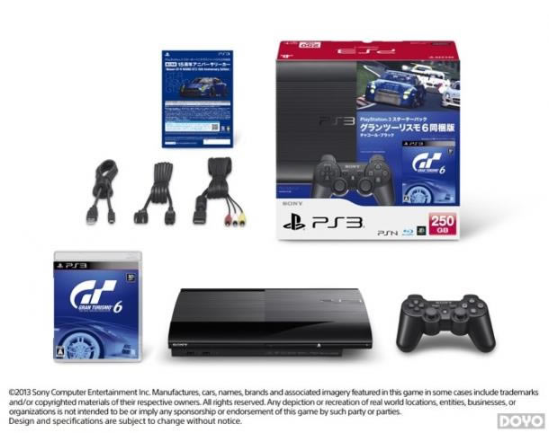 GT6ڰͬ15޶ȫ
