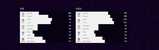 쭣Ʒɳ20ܳѩ