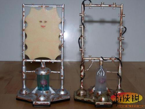 3ͷModͼ˵۲