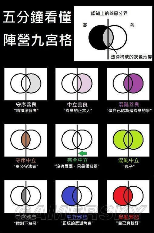 4-̨ӵ㼰װ׵淨ĵ