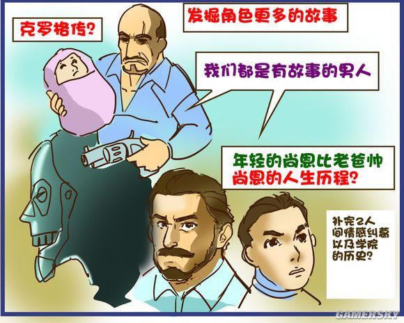 4-DLCݽ鼰ͼĽ