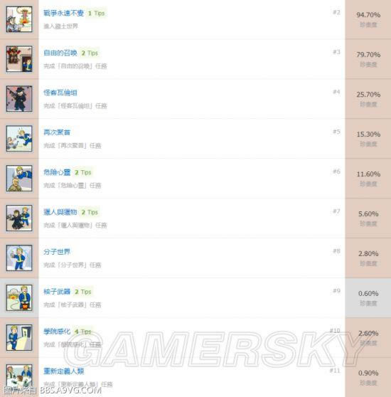 4-׽ ȫɰ׽