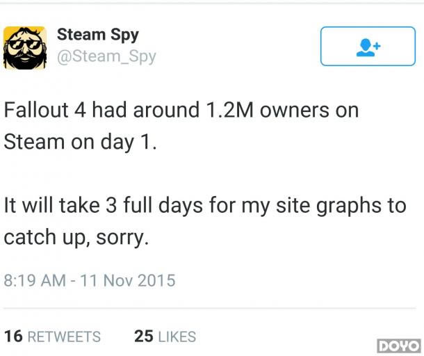 Bethesda4Steam120