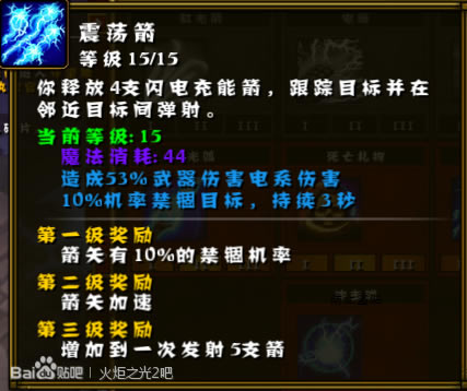 ֮2ϵʦ