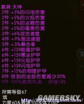 ֮2200W ҽʦװܷѡĵ