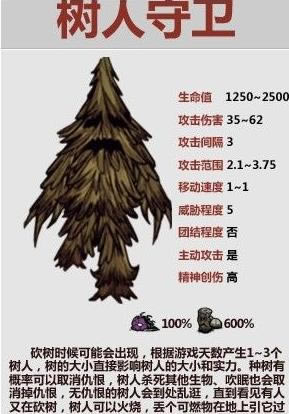  ԣ޼ɱ취ϸ˵