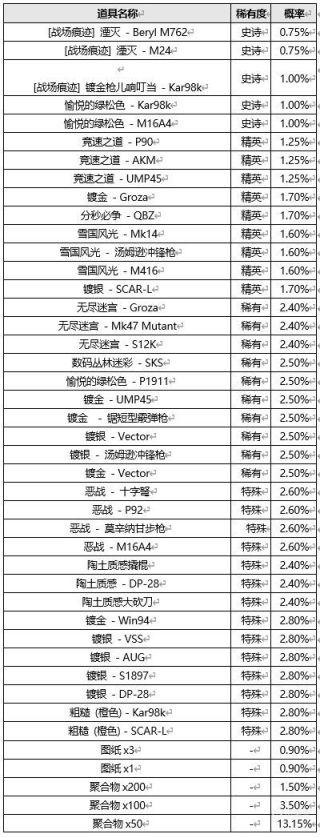 15.2汾ڻһ_վ