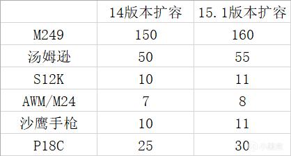 15.1汾ƽ뵯ϻĶ_վ