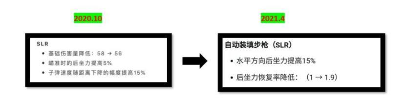 13.1汾SLRǹе뵯һ_վ