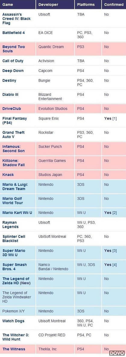 E3չϷ 