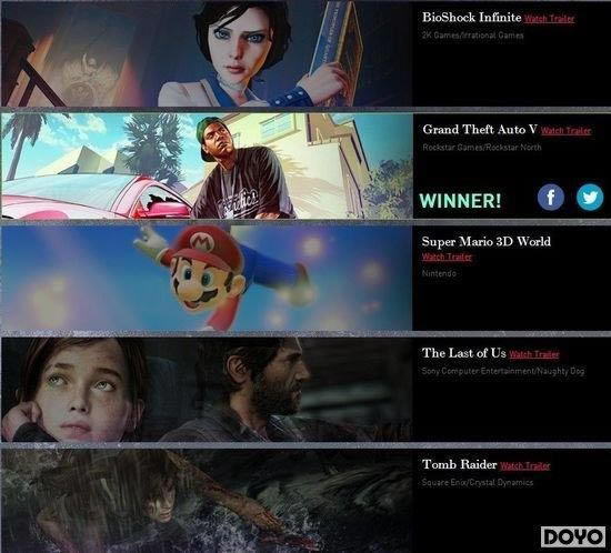 GTA5VGX 2013Ϸ 