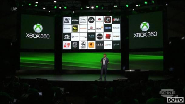 E3 2013ʱչϷ