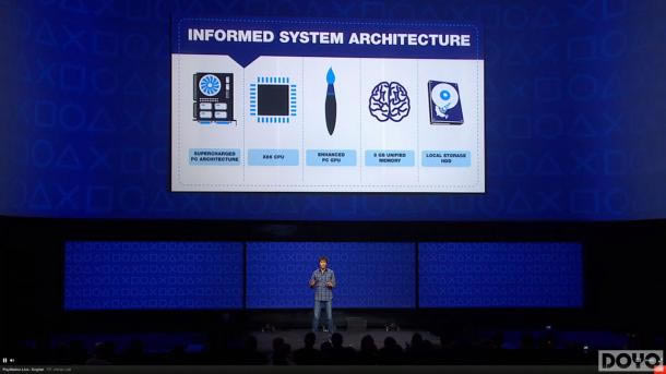 PS4 սΣ/3ڶ
