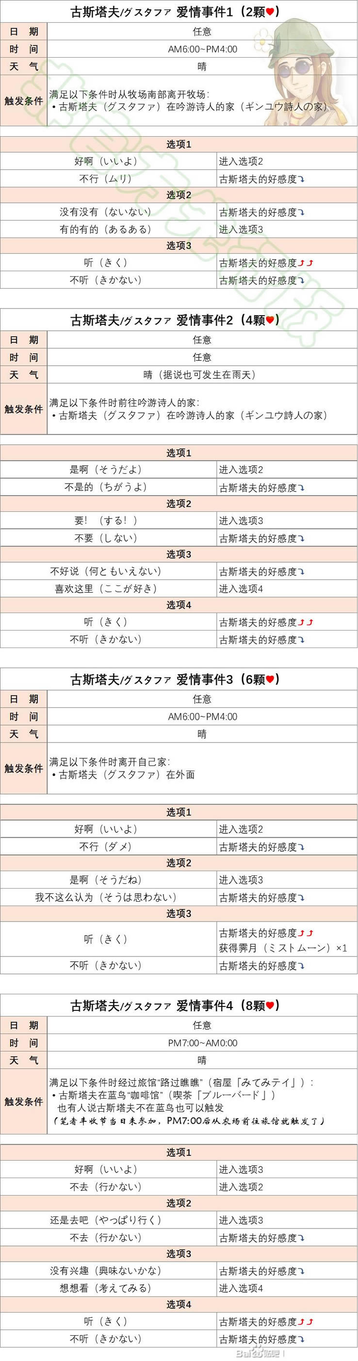 Welcome˹鹥