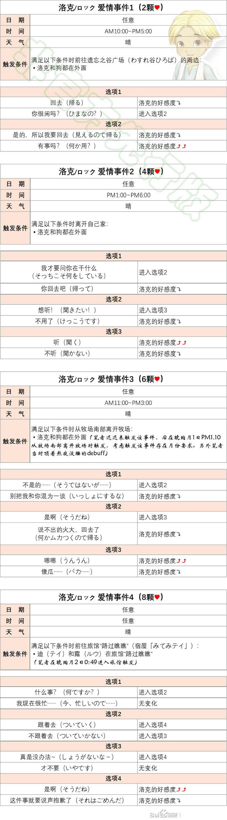 Welcome¼