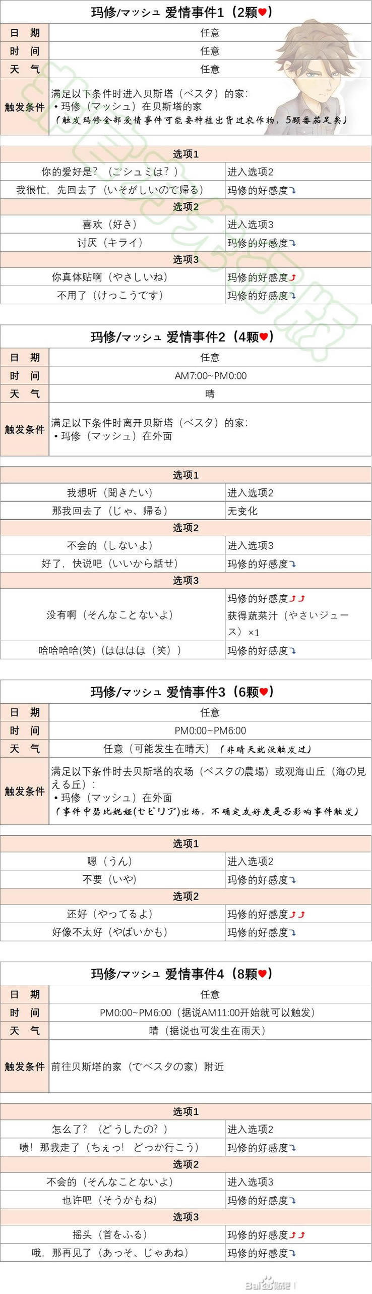 Welcome¼