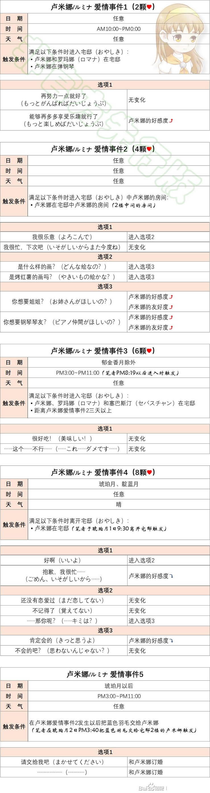 Welcome¬¼