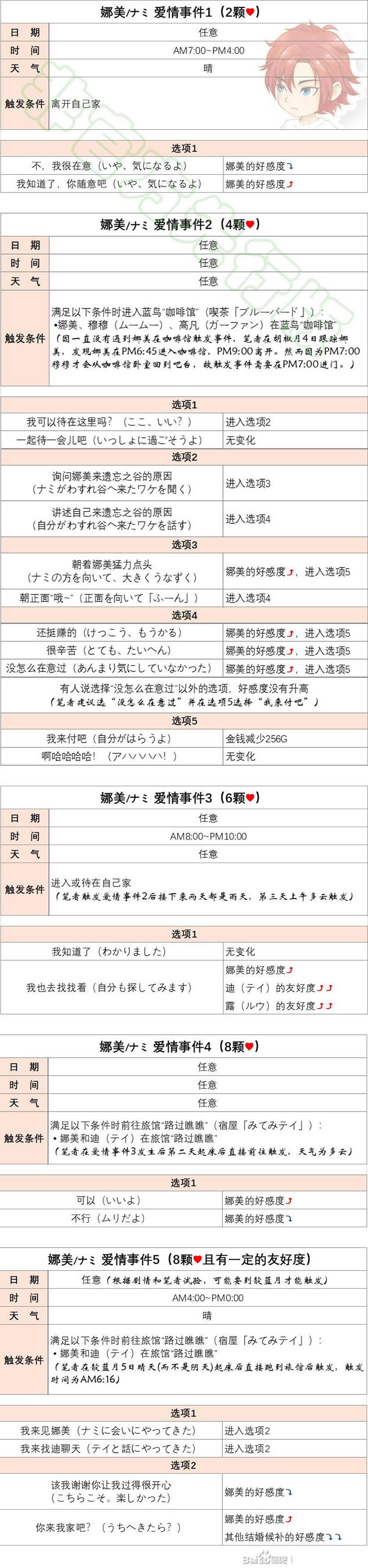 Welcome¼