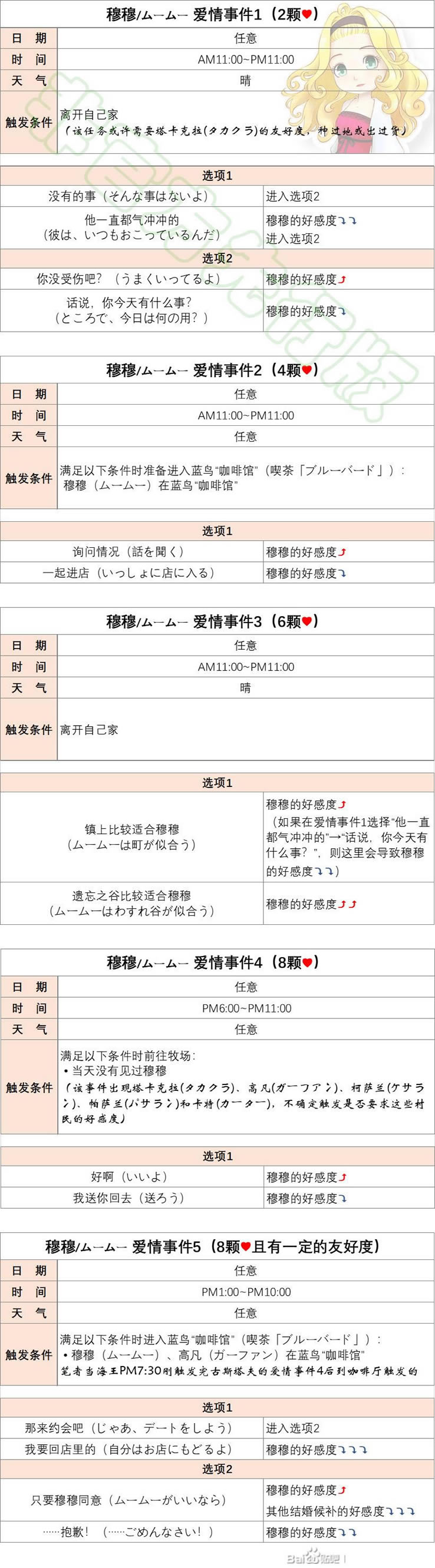 Welcome¼