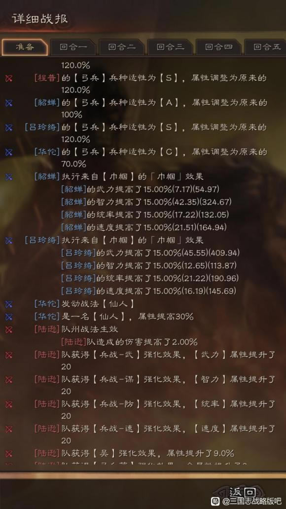 ־ս԰S10չ ս鼰սܽ