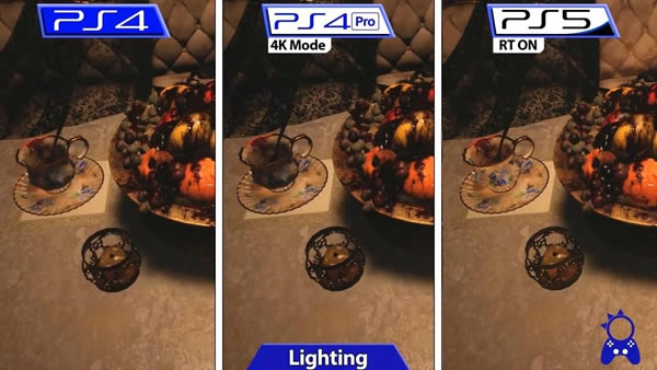 Σ8ǱDemo PS5PS4滭Ա