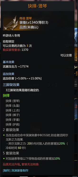 ʧķʫװ ʫװƼ