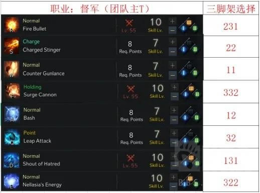ʧķ۶PVEܼӵ㹥_վ
