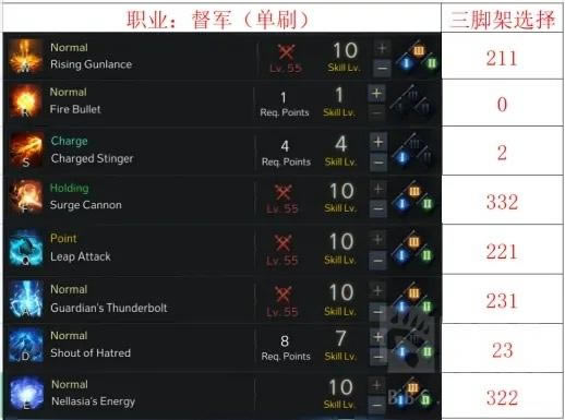 ʧķ۶PVEܼӵ㹥