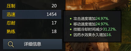 ʧķ۸ 輼ܼӵƼ_վ
