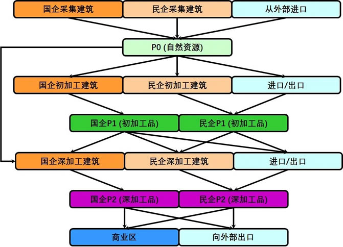 ߲ҵӦ_վ