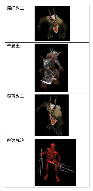 սBOSS_վ