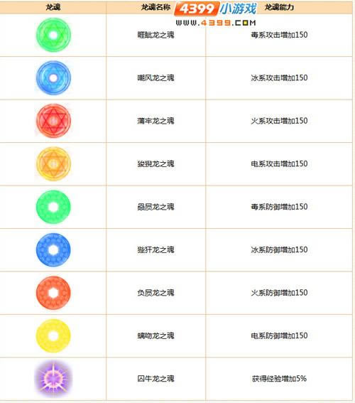 硪ȫ