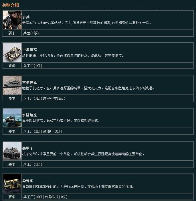 䡷ϵͳ