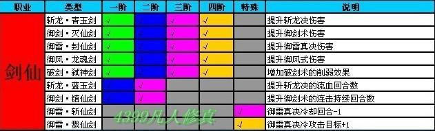潣ɷ