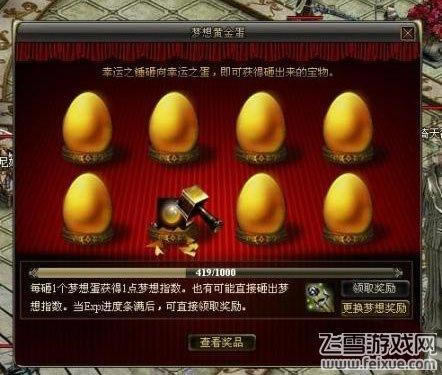 ҵϵͳ淨