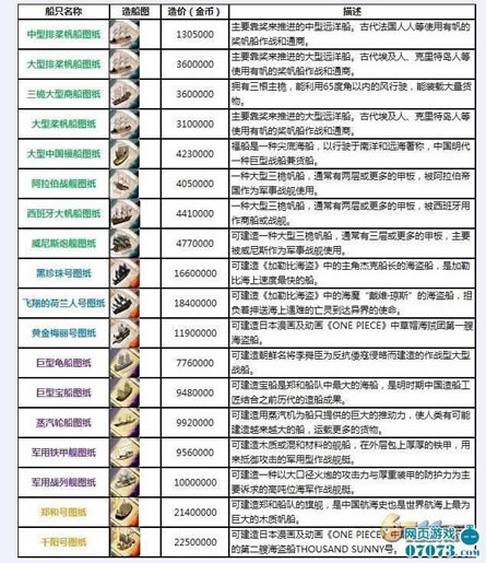 ֮