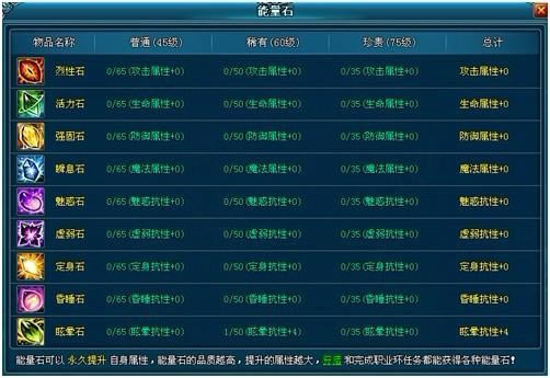 ȫ淨ʯȫ_վ