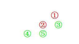 3ҽòϸ˵