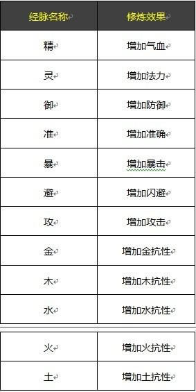 Ԫϵͳ_վ