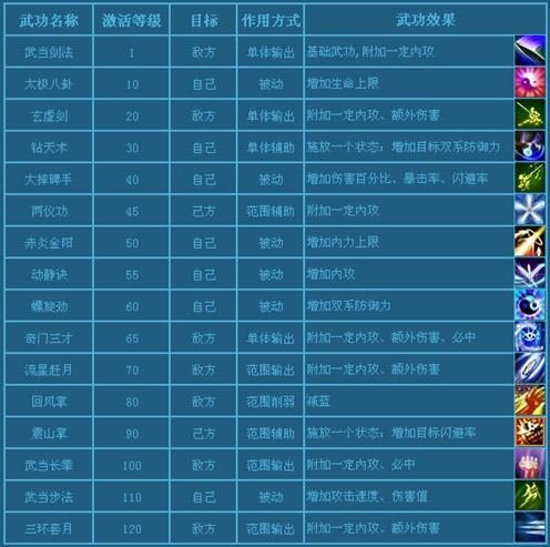 Ц䵱