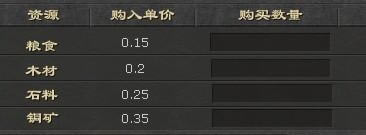 뷢Ƹ ޵Сϵͳ