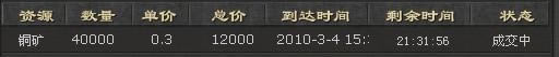 뷢Ƹ ޵Сϵͳ
