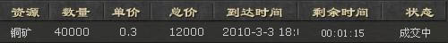 뷢Ƹ ޵Сϵͳ