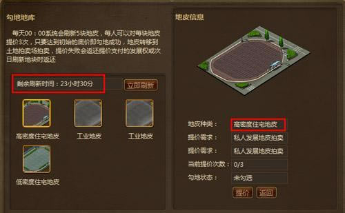 زơҵ3.0Ƥ淨׬